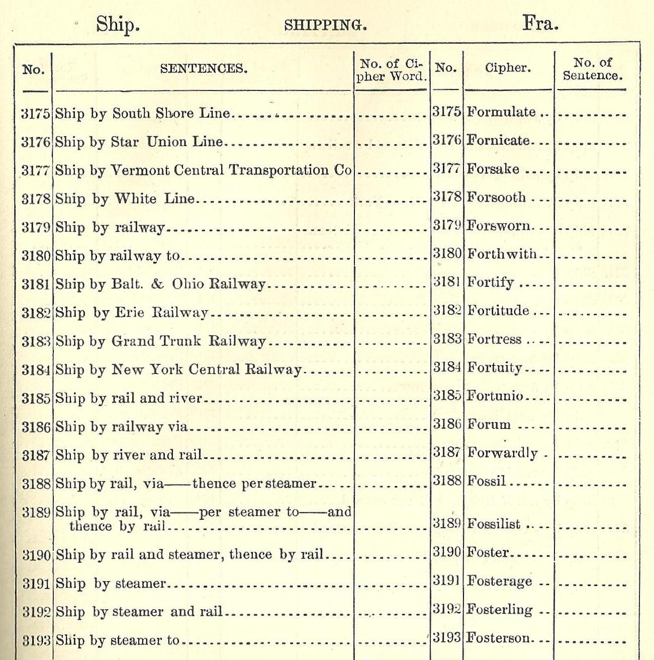 Jefferson Wheel Cypher