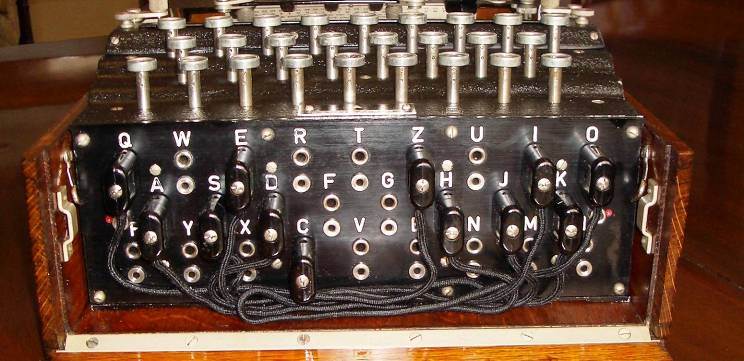 Enigma Plugboard